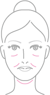 2.筋肉のゆるみ